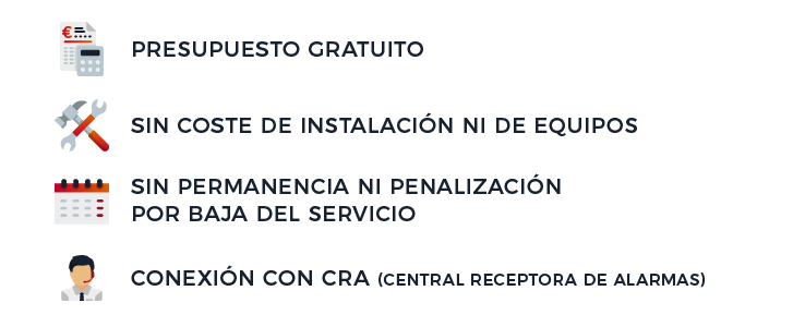 Prespuesto de alarmas en Pontevedra